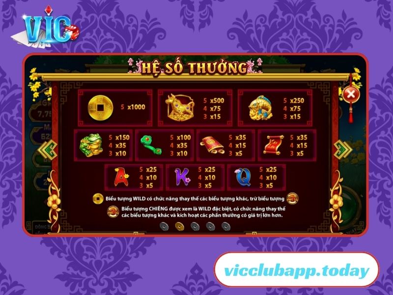 Các vật phẩm có giá trị trong game